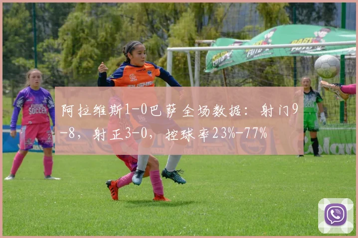 阿拉维斯1-0巴萨全场数据：射门9-8，射正3-0，控球率23%-77%
